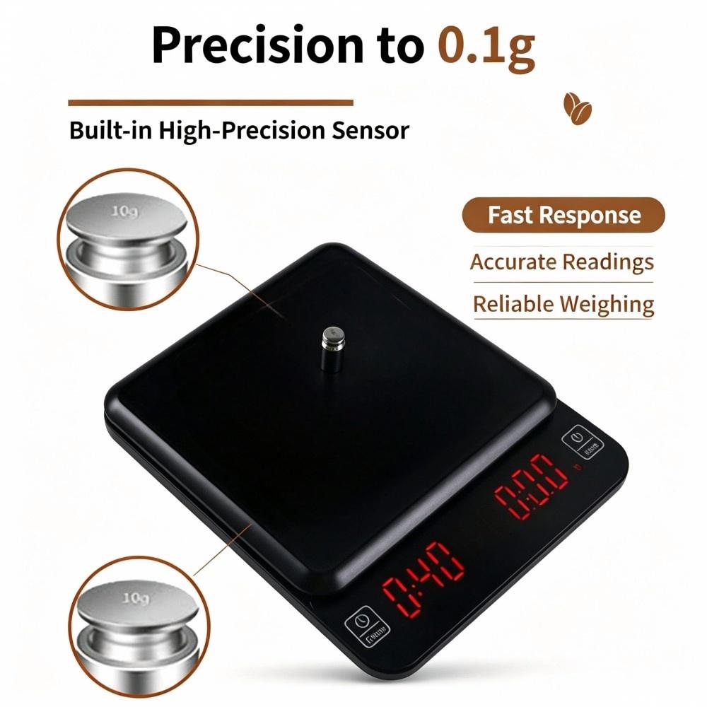 3kg/0.1g High Precision Digita - огляд і ціна Kitchen For Baking
